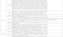 余生天涯爆料视频大全最新,最新爆料视频大盘点